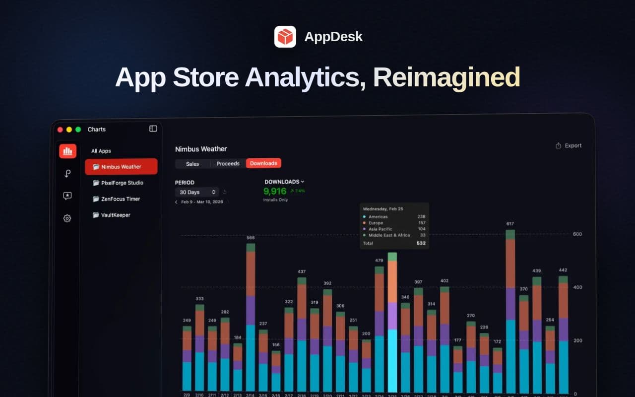 Screenshot of AppDesk