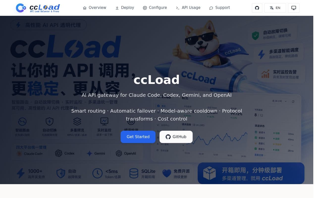 Screenshot of ccLoad