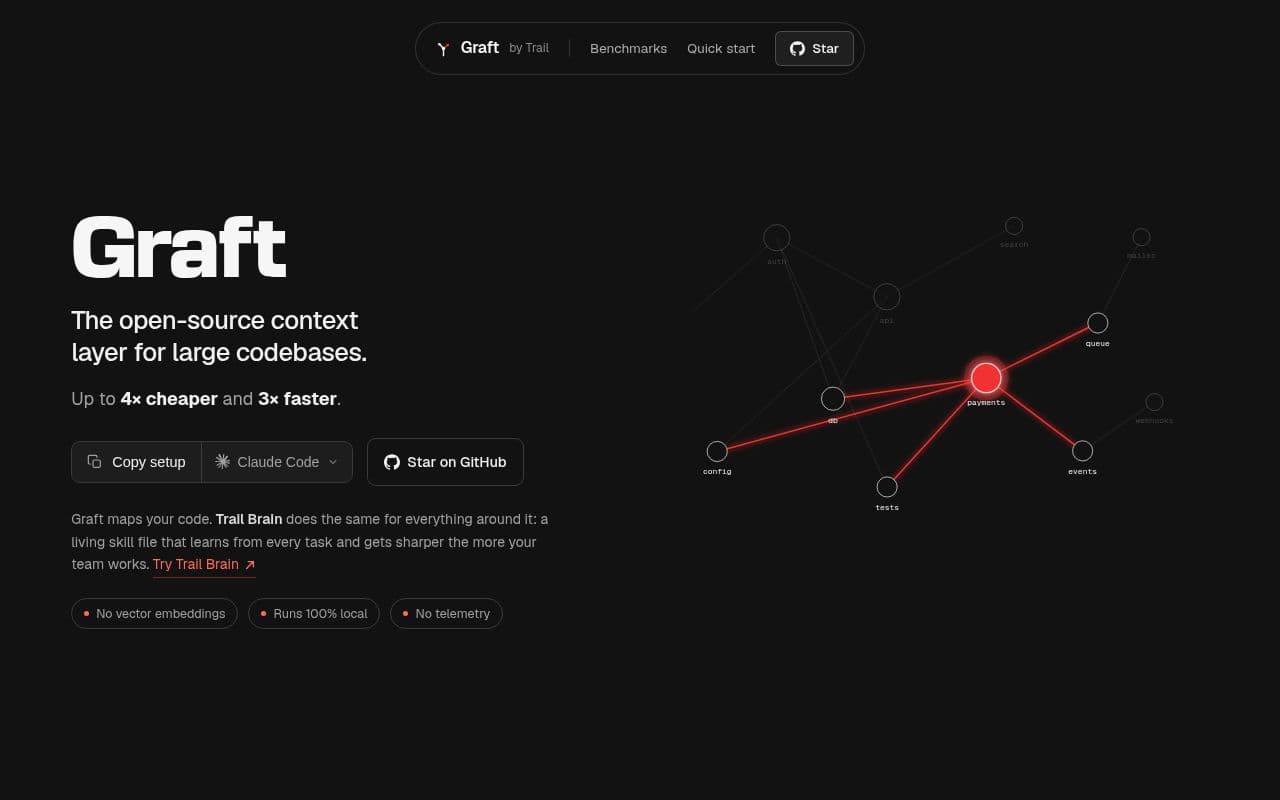 Screenshot of Graft