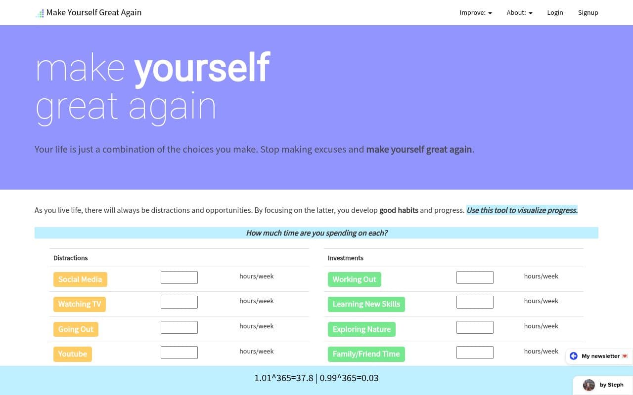 Screenshot of Make Yourself Great Again