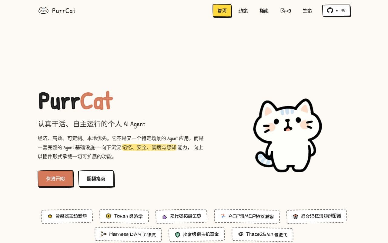 Screenshot of PurrCat