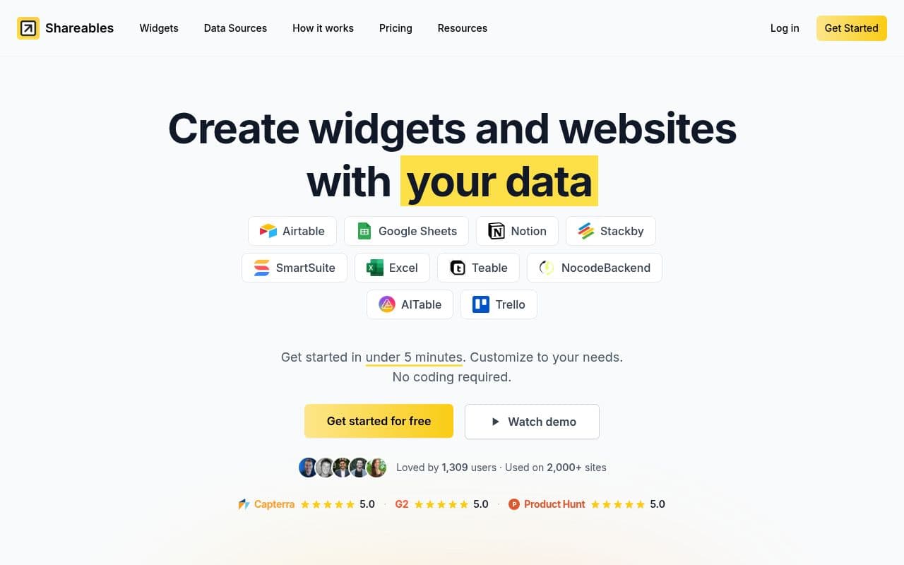 Screenshot of Shareables