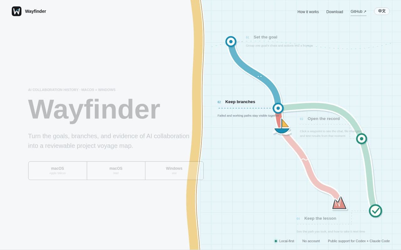 Screenshot of Wayfinder
